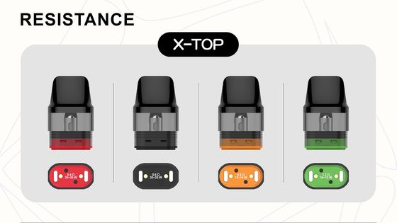 2 ml Cartuccia compatibile TPD Compatibile Riempievole PCTG Cartuccia vuota Sistema aperto 0,6/0,8 ohm mesh VS OXVA